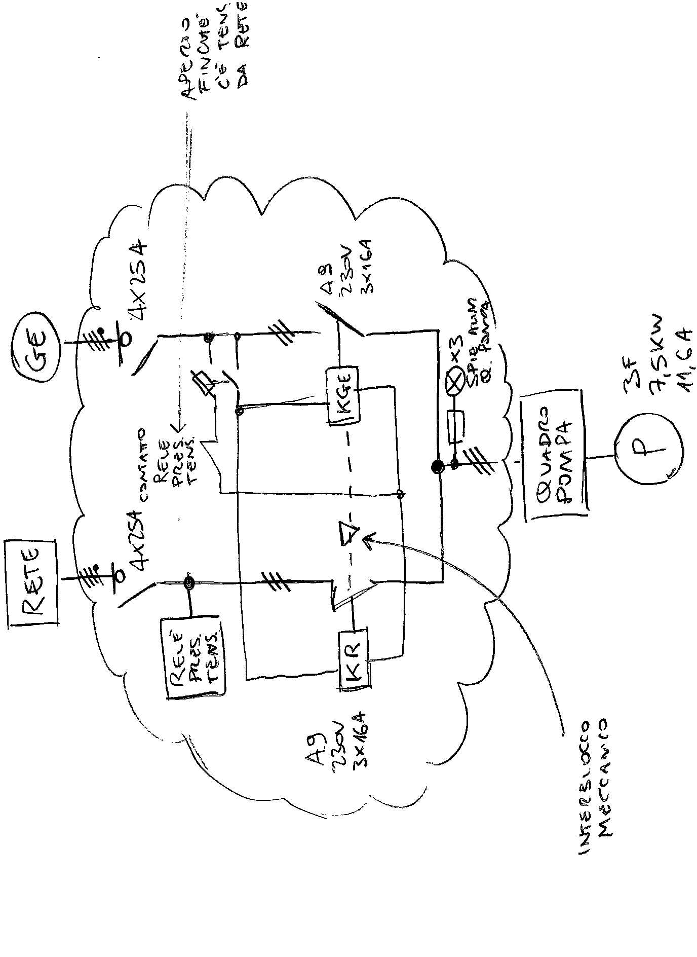 bozza schema per quadro commutazione.jpeg