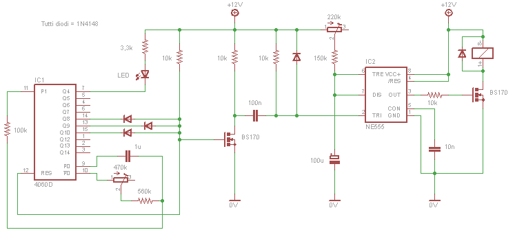 Schema timer ciclico.png