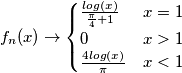 f_n(x) \rightarrow \begin{cases}
\frac{log(x)}{\frac{\pi}{4}+1} & x=1 \\ 
0 & x>1 \\ 
\frac{4log(x)}{\pi} & x<1 
\end{cases}