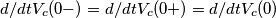 d/dt V_c(0-)=d/dt V_c(0+)=d/dt V_c(0)