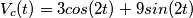 \[V_c(t)=3cos(2t)+9sin(2t)\]