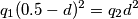q_1(0.5 - d)^2 = q_2d^2