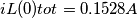 iL(0)tot= 0.1528 A iL(0)tot= 0.1528 A