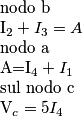 \par nodo b \par
I_{2}+I_{3}=A \par
nodo a \par
A=I_{4}+I_{1} \par
sul nodo c \par
V_{c}=5I_{4} \par \par nodo b \par
I_{2}+I_{3}=A \par
nodo a \par
A=I_{4}+I_{1} \par
sul nodo c \par
V_{c}=5I_{4} \par