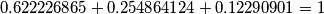 0.622226865 + 0.254864124 + 0.12290901=1 0.622226865 + 0.254864124 + 0.12290901=1