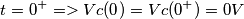 t=0^{+} => Vc(0^{})=Vc(0^{+})=0V