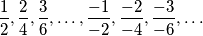 \frac{1}{2},\frac{2}{4},\frac{3}{6},\ldots,\frac{-1}{-2},\frac{-2}{-4},\frac{-3}{-6},\ldots