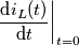 \frac{\text{d} i_L(t)}{\text{d}t}\bigg|_{t = 0}