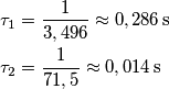 \[\begin{align}
  & {{\tau }_{1}}=\frac{1}{3,496}\approx 0,286\,\text{s} \\ 
 & {{\tau }_{2}}=\frac{1}{71,5}\approx 0,014\,\text{s} \\ 
\end{align}\]