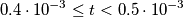 0.4\cdot 10^{-3} \leq t<0.5\cdot 10^{-3}