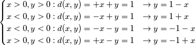 \begin{cases}
x > 0, y > 0 : d( x, y ) = +x + y = 1 & \rightarrow y = 1 - x \\
x < 0, y > 0 : d( x, y ) = -x + y = 1 & \rightarrow y = 1 + x \\
x < 0, y < 0 : d( x, y ) = -x - y = 1 & \rightarrow y = -1 - x \\
x > 0, y < 0 : d( x, y ) = +x - y = 1 & \rightarrow y = -1 + x
\end{cases} \begin{cases}
x > 0, y > 0 : d( x, y ) = +x + y = 1 & \rightarrow y = 1 - x \\
x < 0, y > 0 : d( x, y ) = -x + y = 1 & \rightarrow y = 1 + x \\
x < 0, y < 0 : d( x, y ) = -x - y = 1 & \rightarrow y = -1 - x \\
x > 0, y < 0 : d( x, y ) = +x - y = 1 & \rightarrow y = -1 + x
\end{cases}