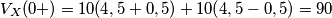 V_{X}(0+)=10(4,5+0,5)+10(4,5-0,5)=90