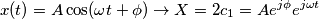 x(t) = A\cos(\omega t + \phi) \rightarrow X = 2c_1 = Ae^{j\phi}e^{j\omega t} x(t) = A\cos(\omega t + \phi) \rightarrow X = 2c_1 = Ae^{j\phi}e^{j\omega t}