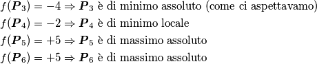 \begin{align}
&f(\boldsymbol{P}_3)=-4 \Rightarrow \boldsymbol{P}_3 \text{ &egrave; di minimo assoluto (come ci aspettavamo)} \\
&f(\boldsymbol{P}_4)=-2 \Rightarrow \boldsymbol{P}_4 \text{ &egrave; di minimo locale} \\
&f(\boldsymbol{P}_5)=+5 \Rightarrow \boldsymbol{P}_5 \text{ &egrave; di massimo assoluto} \\
&f(\boldsymbol{P}_6)=+5 \Rightarrow \boldsymbol{P}_6 \text{ &egrave; di massimo assoluto} 
\end{align}