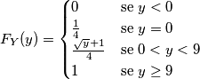 F_Y (y)=\begin{cases} 0& \mbox{se }  y < 0 \\ \frac{1}{4}& \mbox{se } y =0   \\ \frac{\sqrt{y}+1}{4}& \mbox{se } 0<y<9 \\ 1 & \mbox{se } y\geq9  \end{cases}