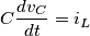 C \frac{dv_C}{dt} = i_L