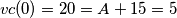 vc(0)=20=A + 15= 5