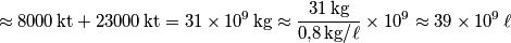 \approx 8000\,\text{kt}+23000\,\text{kt}=31\times 10^9\,\text{kg}\approx \frac{31\,\text{kg}}{0\text{,}8\,\text{kg/}\ell}\times 10^{9}\approx 39\times10^{9}\,\ell