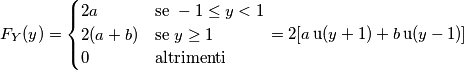 F_Y (y)=\begin{cases} 2a& \mbox{se } -1 \leq y < 1 \\2(a+b) & \mbox{se } y \geq 1  \\ 0 & \mbox{altrimenti}\end{cases}=2[a\,\text{u}(y+1)+b\,\text{u}(y-1)]