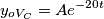\[y_{oV_{C}}=Ae^{-20t}\]