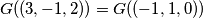 G((3, -1, 2))=G((-1, 1 ,0))