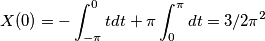 X(0)= -\int_{-\pi}^{0} t dt +\pi \int_{0}^{\pi}  dt =3/2\pi^2