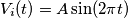 V_i(t)=A\sin(2 \pi t)