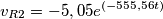 v_{R2}=-5,05e^{(-555,56t)} v_{R2}=-5,05e^{(-555,56t)}