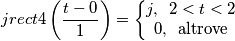 jrect4\left (\frac{t-0}{1} \right )=\left\{\begin{matrix}
j,\,\,\,\-2<t<2\\
0,\,\,\,\text{altrove}
\end{matrix}\right. jrect4\left (\frac{t-0}{1} \right )=\left\{\begin{matrix}
j,\,\,\,\-2<t<2\\
0,\,\,\,\text{altrove}
\end{matrix}\right.