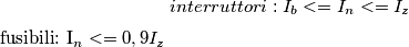 interruttori:
I_b<=I_n<=I_z 

fusibili:
I_n<= 0,9 I_z