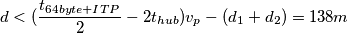 d <(\frac{t_{64byte+ITP}}{2}-2t_{hub})v_{p}-(d_{1}+d_{2})=138 m d <(\frac{t_{64byte+ITP}}{2}-2t_{hub})v_{p}-(d_{1}+d_{2})=138 m