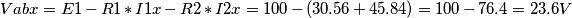 Vabx = E1 - R1*I1x - R2*I2x = 100 - (30.56 + 45.84) = 100 - 76.4 = 23.6 V Vabx = E1 - R1*I1x - R2*I2x = 100 - (30.56 + 45.84) = 100 - 76.4 = 23.6 V