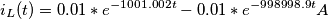 i_L(t)=0.01*e^{-1001.002t}-0.01*e^{-998998.9t} A