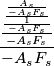 \frac{\frac{\frac{\frac{\frac{A_s}{-A_sF_s}}{1}}{-A_sF_s}}{-A_sF_s}}{-A_sF_s} \frac{\frac{\frac{\frac{\frac{A_s}{-A_sF_s}}{1}}{-A_sF_s}}{-A_sF_s}}{-A_sF_s}