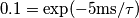 0.1=\exp(-5\text{ms}/\tau) 0.1=\exp(-5\text{ms}/\tau)