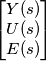 \begin{bmatrix}
Y(s)\\ 
U(s)\\ 
E(s)\\

\end{bmatrix}