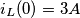 i_L(0)=3A i_L(0)=3A