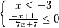 \left\{\begin{matrix}x\leq-3 \\ \frac{-x+1}{-7x+7}\leq0}\\\end{matrix}\right.
