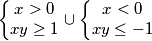 \left\{\begin{matrix}
x> 0 \\ 
xy\geq 1
\\ 

\end{matrix}\right.
\cup \left\{\begin{matrix}
x< 0 \\ 
xy\leq - 1
\\ 

\end{matrix}\right.