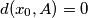 d(x_0,A)=0 d(x_0,A)=0