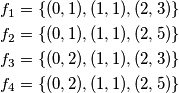\begin{align}
f_1 &= \{(0,1),(1,1),(2,3)\} \\
f_2 &= \{(0,1),(1,1),(2,5)\} \\
f_3 &= \{(0,2),(1,1),(2,3)\} \\
f_4 &= \{(0,2),(1,1),(2,5)\}
\end{align} \begin{align}
f_1 &= \{(0,1),(1,1),(2,3)\} \\
f_2 &= \{(0,1),(1,1),(2,5)\} \\
f_3 &= \{(0,2),(1,1),(2,3)\} \\
f_4 &= \{(0,2),(1,1),(2,5)\}
\end{align}