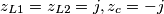 z_{L1}=z_{L2}=j,z_{c}=-j
