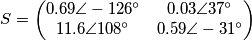 \begin{aligned}
S = \begin{pmatrix}
0.69\angle -126^\circ & 0.03\angle 37^\circ\\
11.6\angle 108^\circ & 0.59\angle -31^\circ
\end{pmatrix}
\end{aligned}