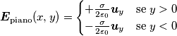 \boldsymbol{E}_{\text{piano}}(x,y)=\begin{cases} +\frac{\sigma}{2\varepsilon_0} \boldsymbol{u}_y & \text{se } y>0 \\
-\frac{\sigma}{2\varepsilon_0}\boldsymbol{u}_y & \text{se } y<0\end{cases} \boldsymbol{E}_{\text{piano}}(x,y)=\begin{cases} +\frac{\sigma}{2\varepsilon_0} \boldsymbol{u}_y & \text{se } y>0 \\
-\frac{\sigma}{2\varepsilon_0}\boldsymbol{u}_y & \text{se } y<0\end{cases}