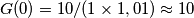 G(0)=10/(1 \times 1,01) \approx 10