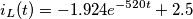\[i_L(t)=-1.924e^{-520t}+2.5\]