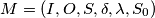 M = (I, O, S, \delta, \lambda, S_0)