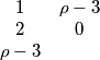 \begin{matrix}
1 &\rho -3 \\
2 &0 \\
\rho -3 &
\end{matrix} \begin{matrix}
1 &\rho -3 \\
2 &0 \\
\rho -3 &
\end{matrix}