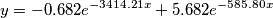 y=-0.682 e^{-3414.21x}+5.682 e^{-585.80x}