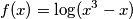f(x)=\log(x^3-x)